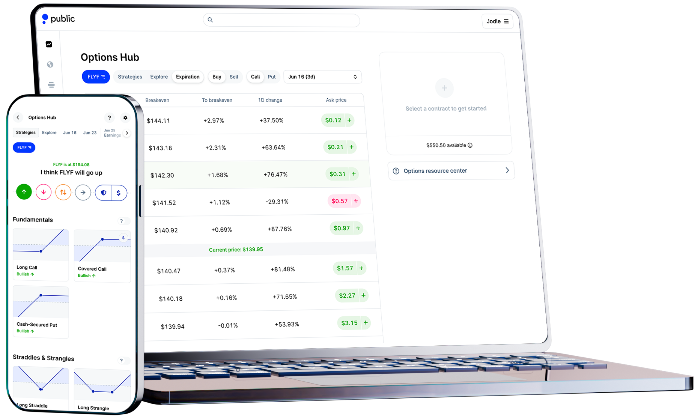 Options Highlights